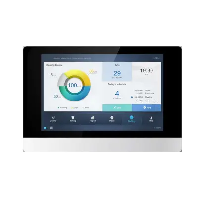 23462-centralni-ovladac-ccm-270b